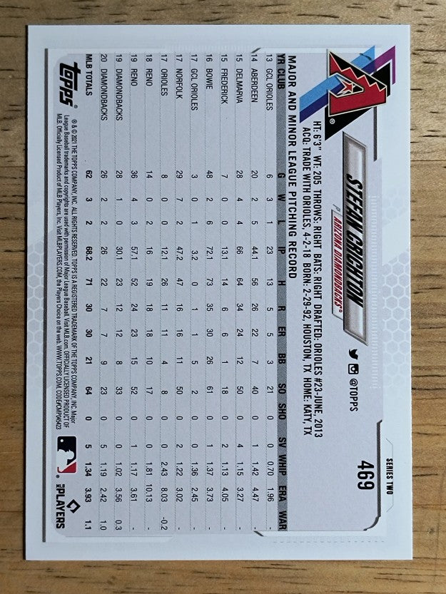 2021 Topps #469 Stefan Crichton