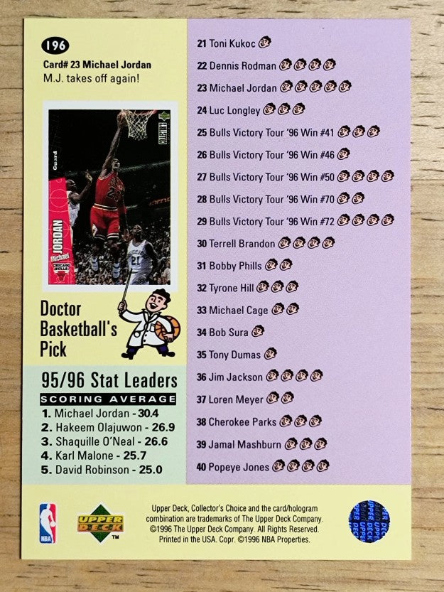 1996-97 Collector's Choice #196 Michael Jordan/Matt Geiger CL