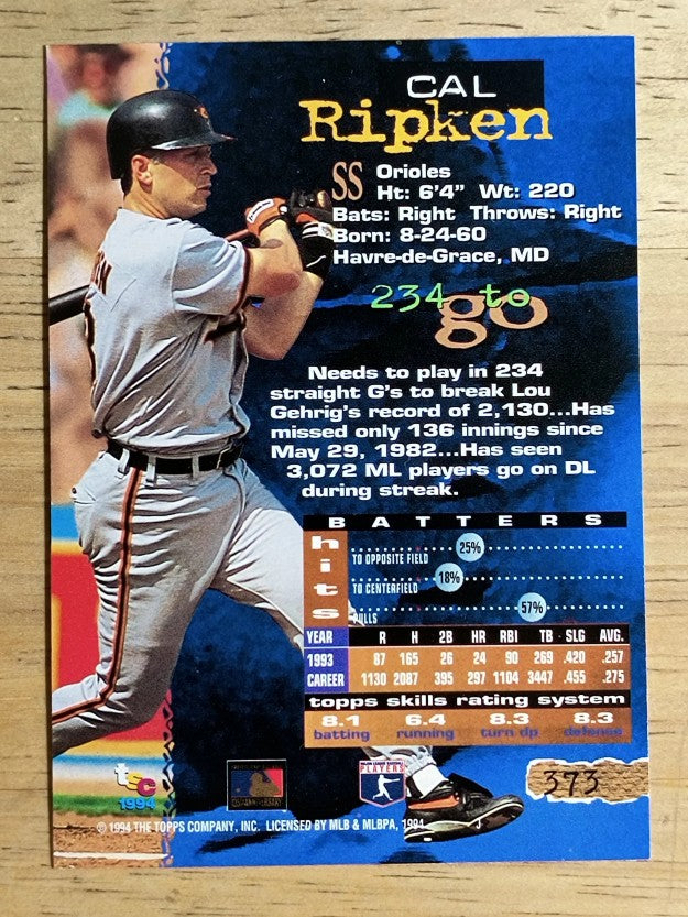 1994 Stadium Club #373 Cal Ripken