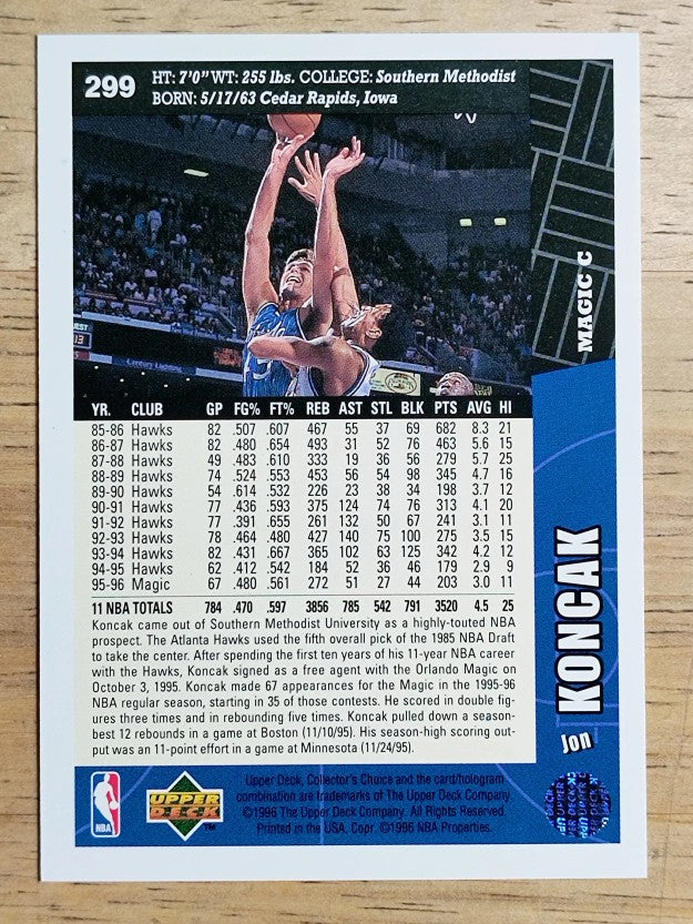 1996-97 Collector's Choice #299 Jon Koncak