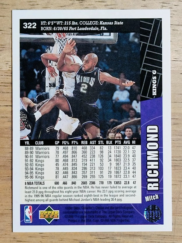1996-97 Collector's Choice #322 Mitch Richmond