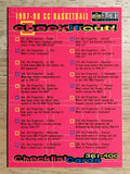1997-98 Collector's Choice #398 Checklist #3