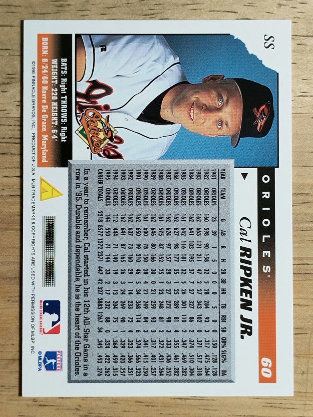 1996 Score #60 Cal Ripken