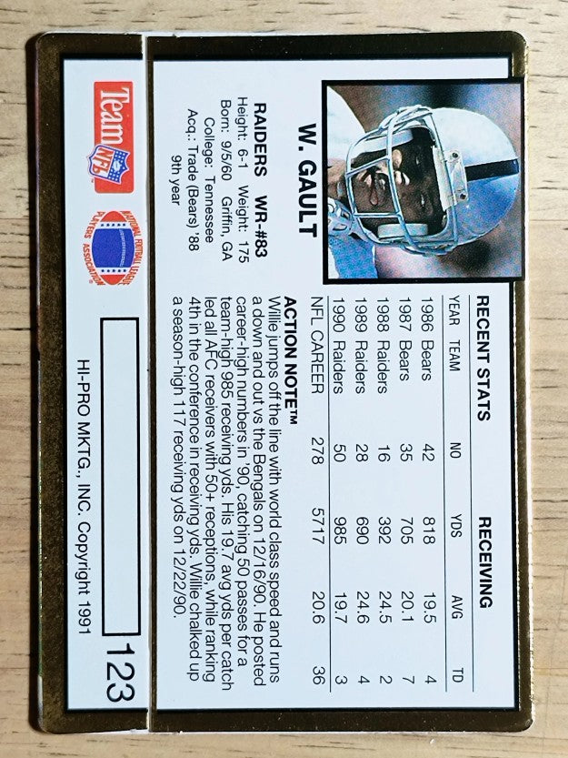 1991 Action Packed #123 Willie Gault