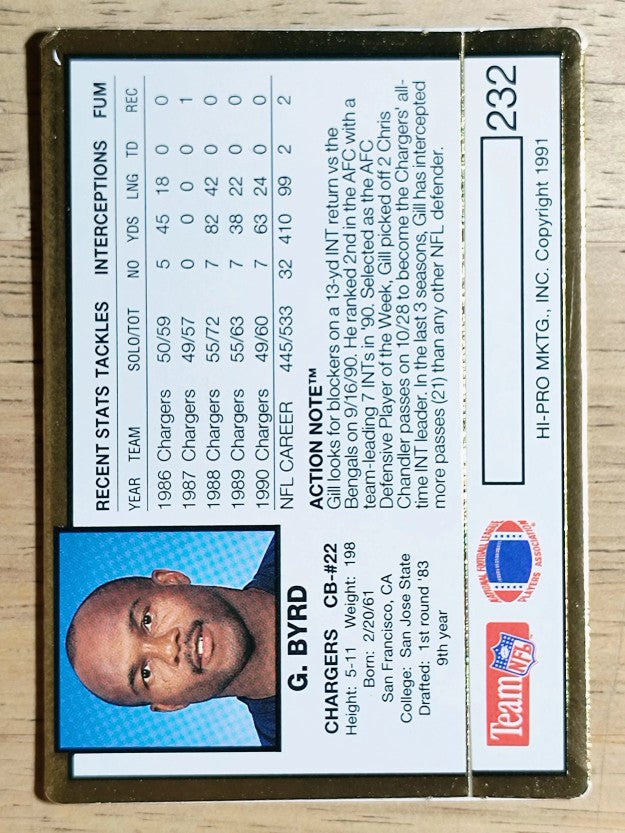 1991 Action Packed #232 Gill Byrd