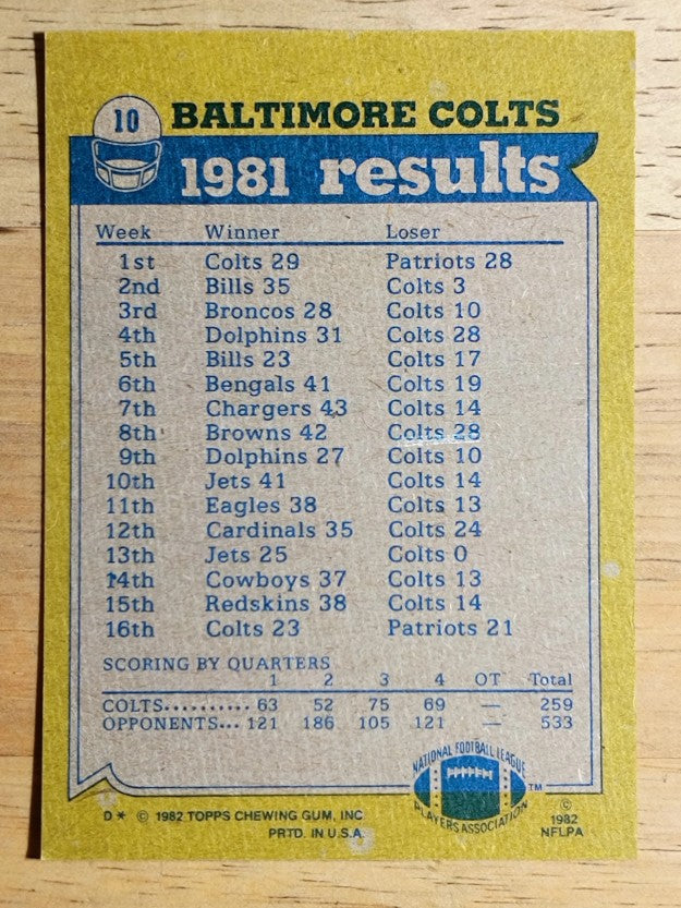 1982 Topps #10 Colts TL/Curtis Dickey/Raymond Butler/Larry Braziel/Bruce Laird