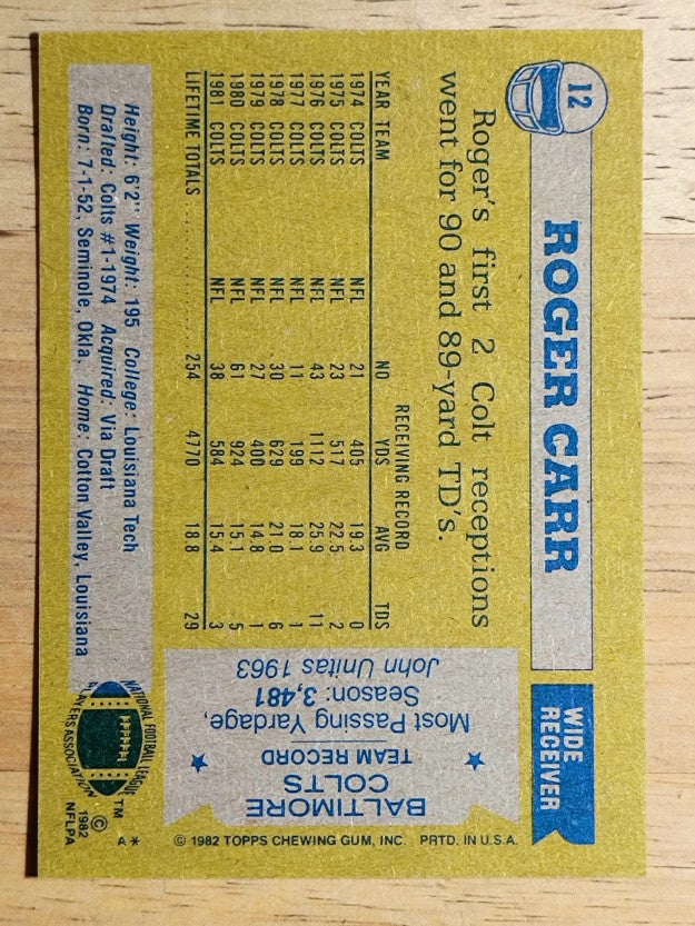 1982 Topps #12 Roger Carr