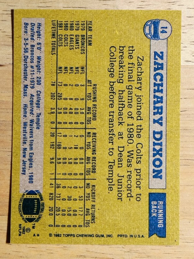 1982 Topps #14 Zachary Dixon