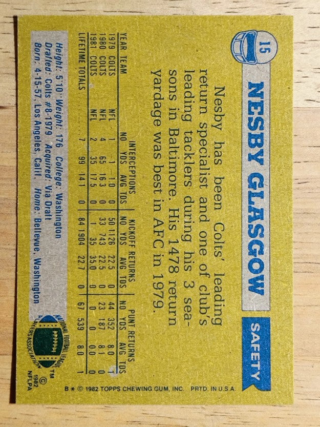 1982 Topps #15 Nesby Glasgow