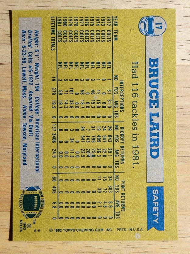 1982 Topps #17 Bruce Laird
