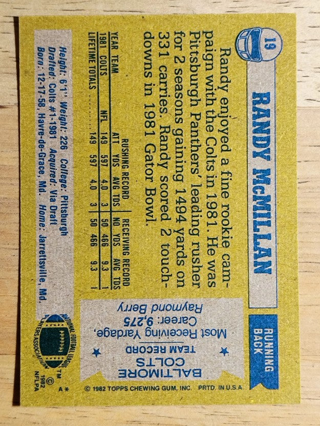 1982 Topps #19 Randy McMillan