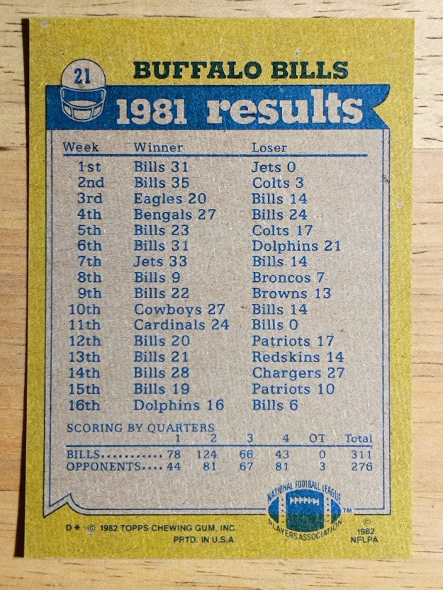 1982 Topps #21 Buffalo Bills TL/Joe Cribbs/Frank Lewis/Mario Clark/Fred Smerlas