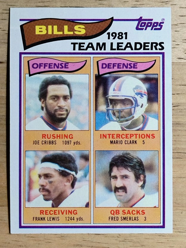 1982 Topps #21 Buffalo Bills TL/Joe Cribbs/Frank Lewis/Mario Clark/Fred Smerlas