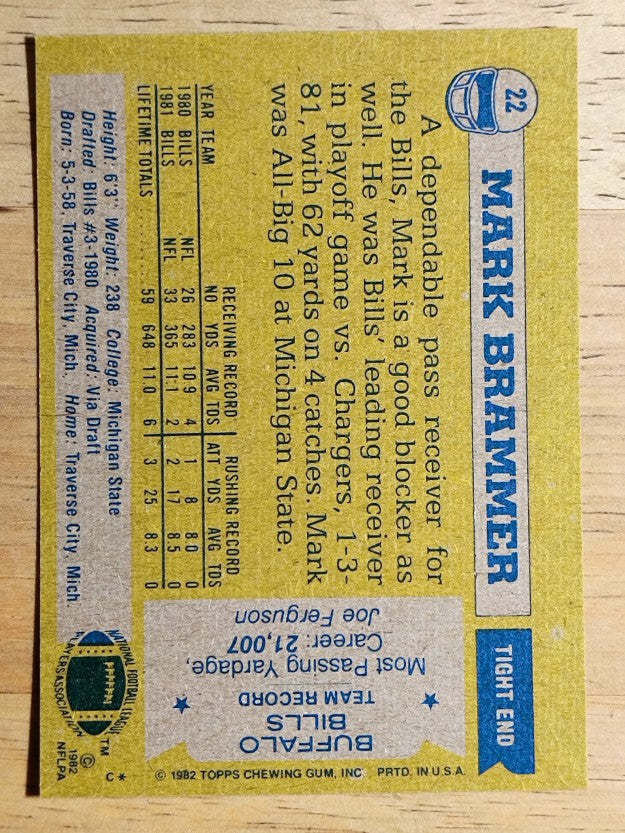1982 Topps #22 Mark Brammer