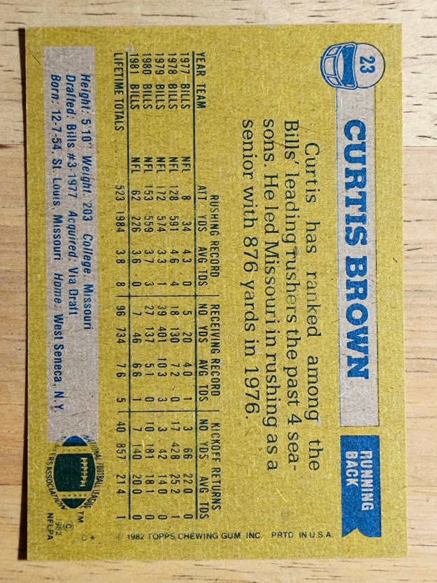 1982 Topps #23 Curtis Brown