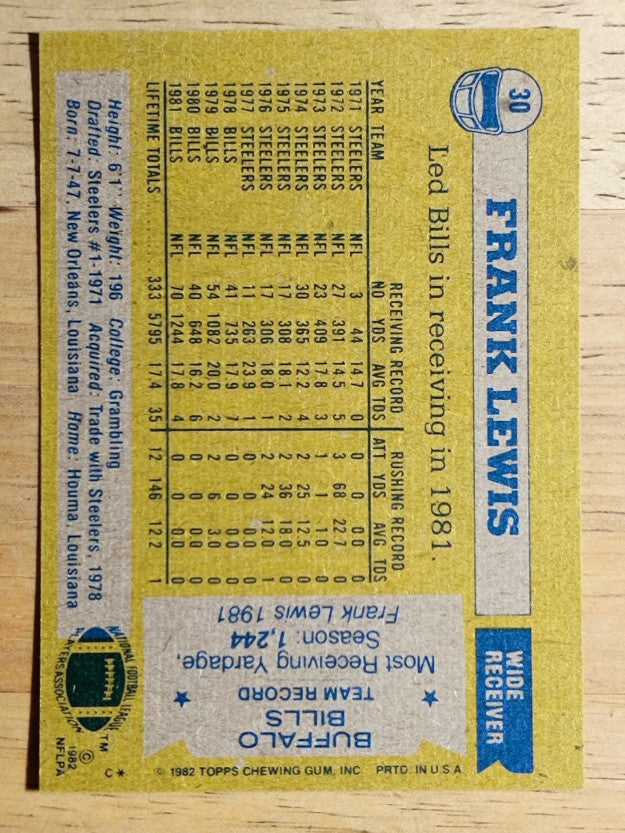 1982 Topps #30 Frank Lewis
