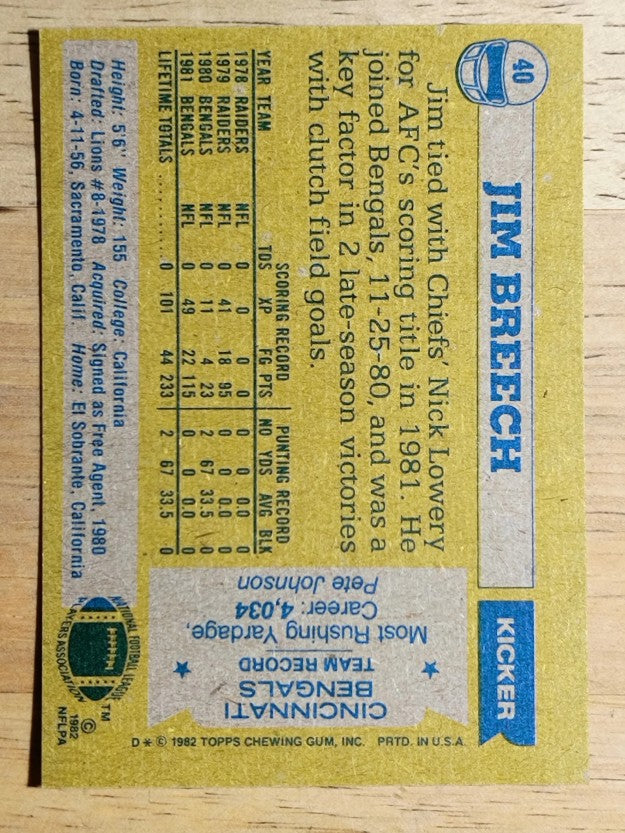 1982 Topps #40 Jim Breech