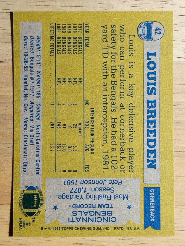 1982 Topps #42 Louis Breeden