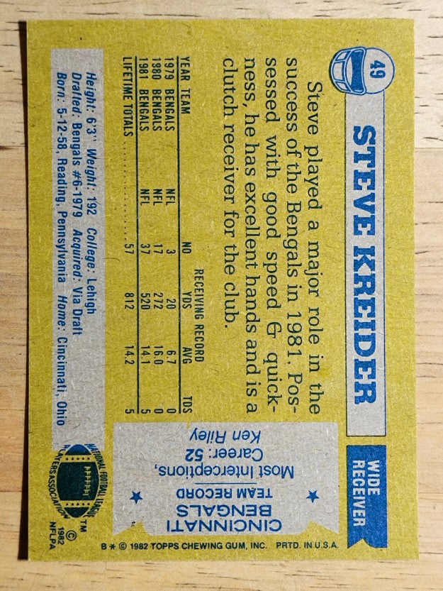 1982 Topps #49 Steve Kreider