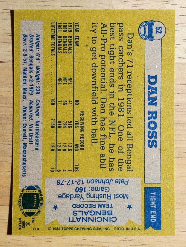 1982 Topps #52 Dan Ross