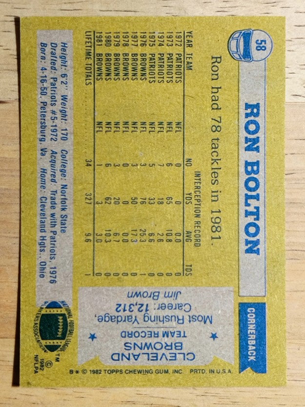 1982 Topps #58 Ron Bolton