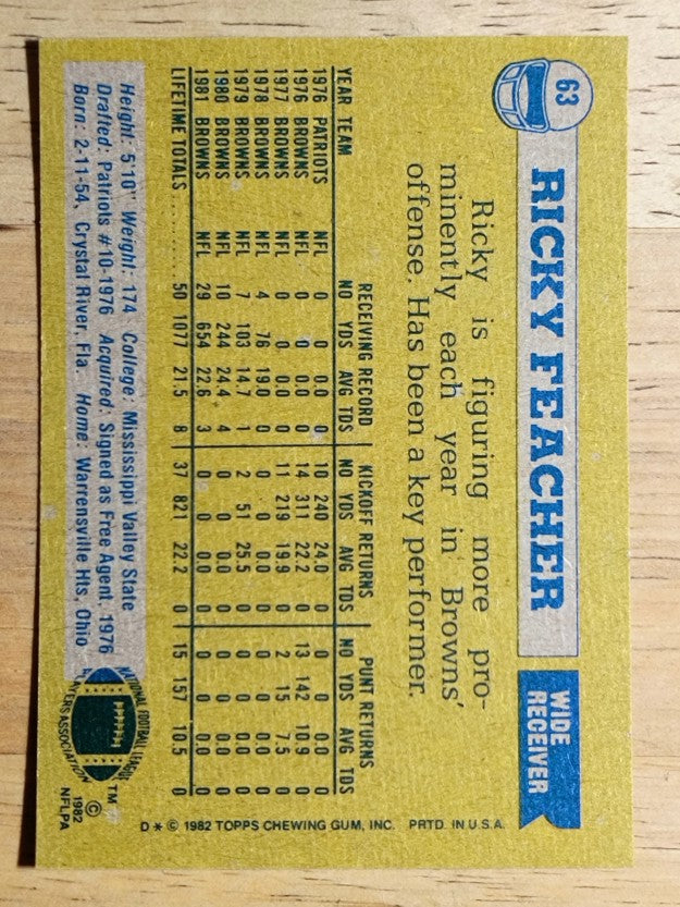 1982 Topps #63 Ricky Feacher