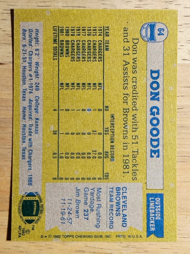 1982 Topps #64 Don Goode