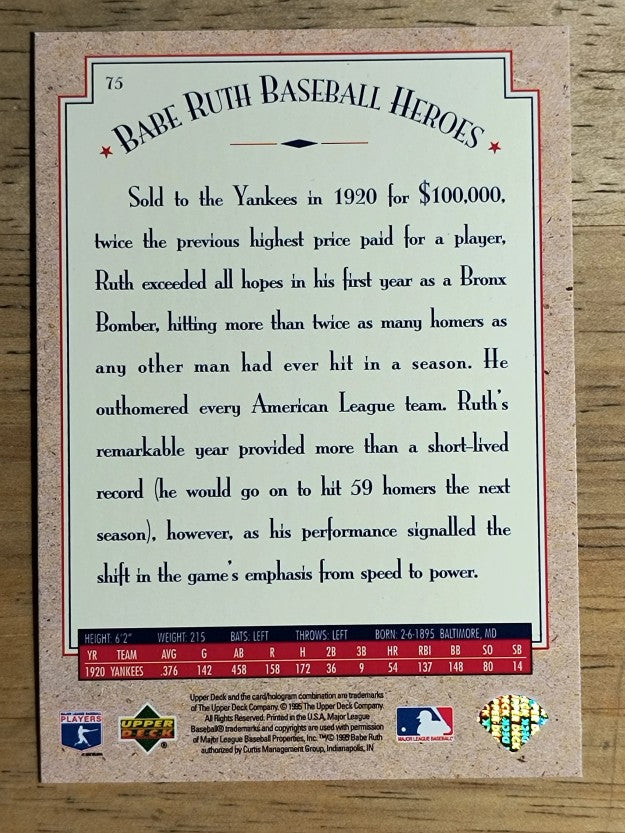 1995 Upper Deck Ruth Heroes #75 Babe Ruth/1920 Renaissance Man