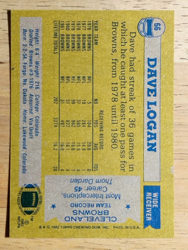 1982 Topps #66 Dave Logan