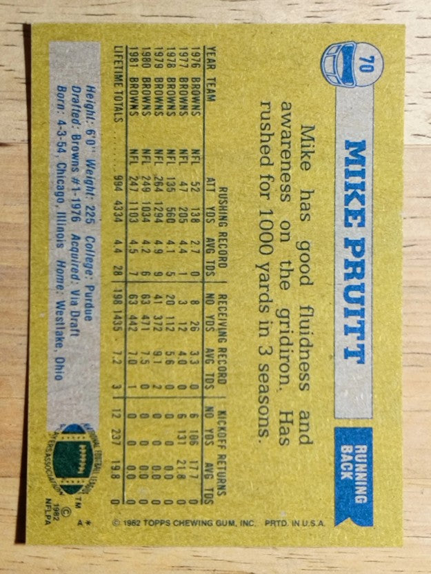 1982 Topps #70 Mike Pruitt