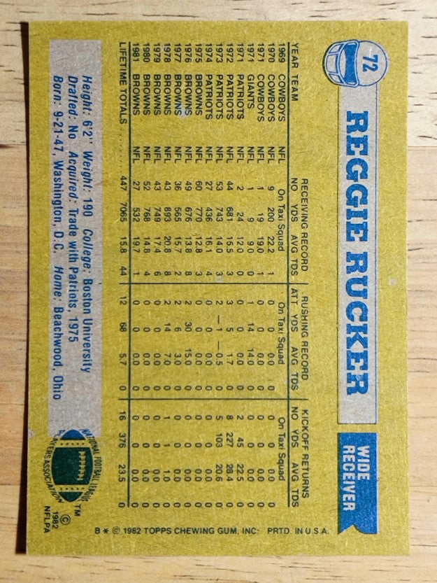 1982 Topps #72 Reggie Rucker