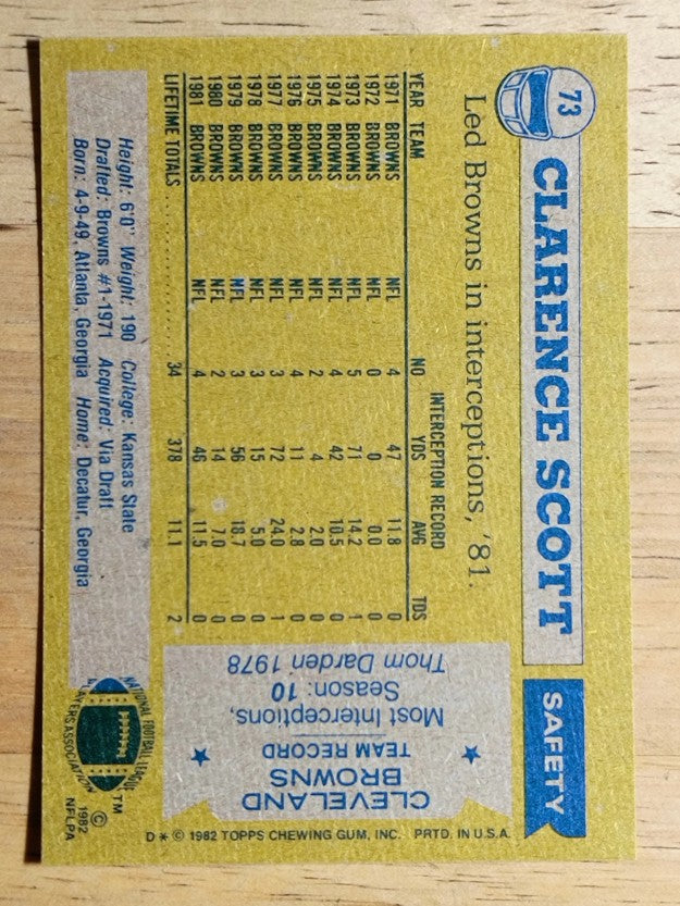 1982 Topps #73 Clarence Scott