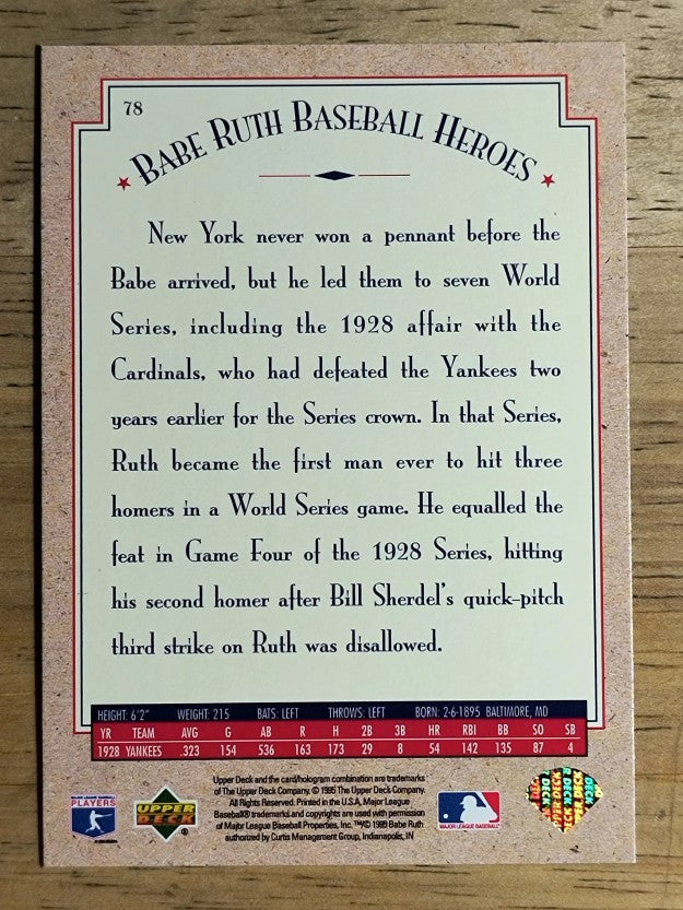 1995 Upper Deck Ruth Heroes #78 Babe Ruth/1928 Three Homers in Game 4