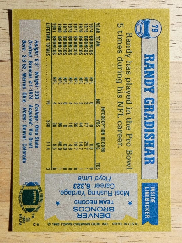 1982 Topps #79 Randy Gradishar