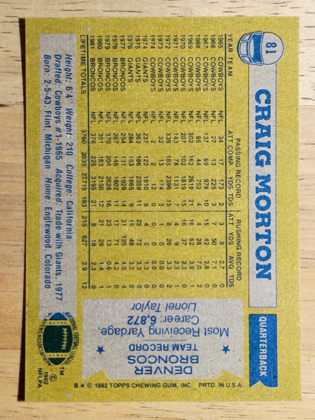 1982 Topps #81 Craig Morton