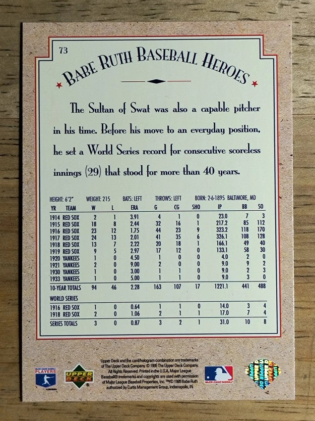 1995 Upper Deck Ruth Heroes #73 Babe Ruth/1914-18 Pitching Career