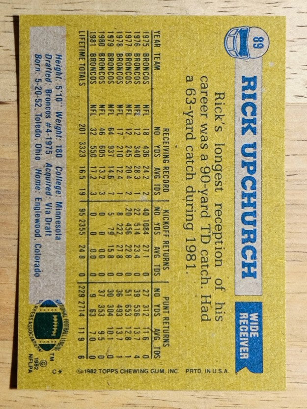 1982 Topps #89 Rick Upchurch