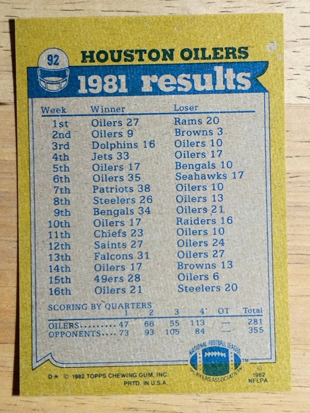 1982 Topps #92 Carl Roaches/Burrough/Carter Hartwig/Greg Stemrick/Jesse Baker