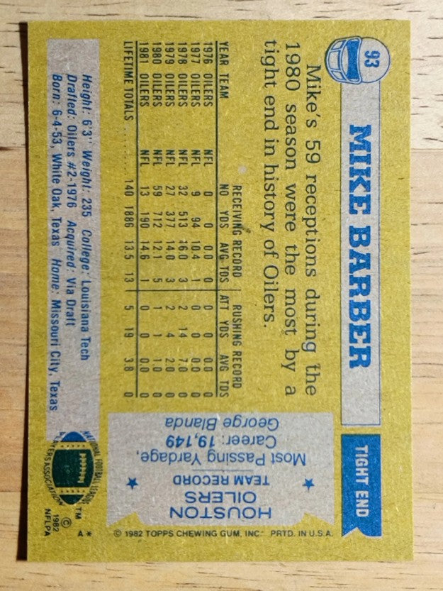 1982 Topps #93 Mike Barber