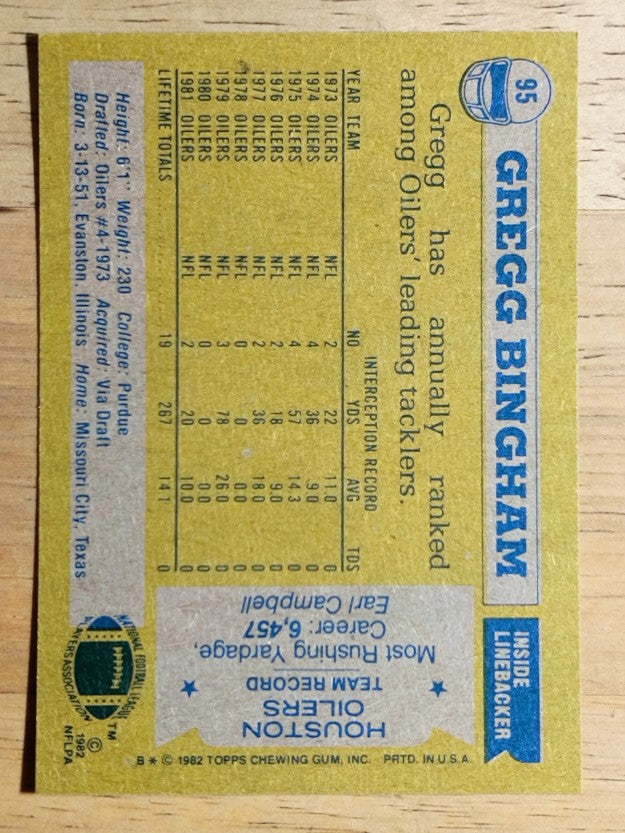 1982 Topps #95 Gregg Bingham