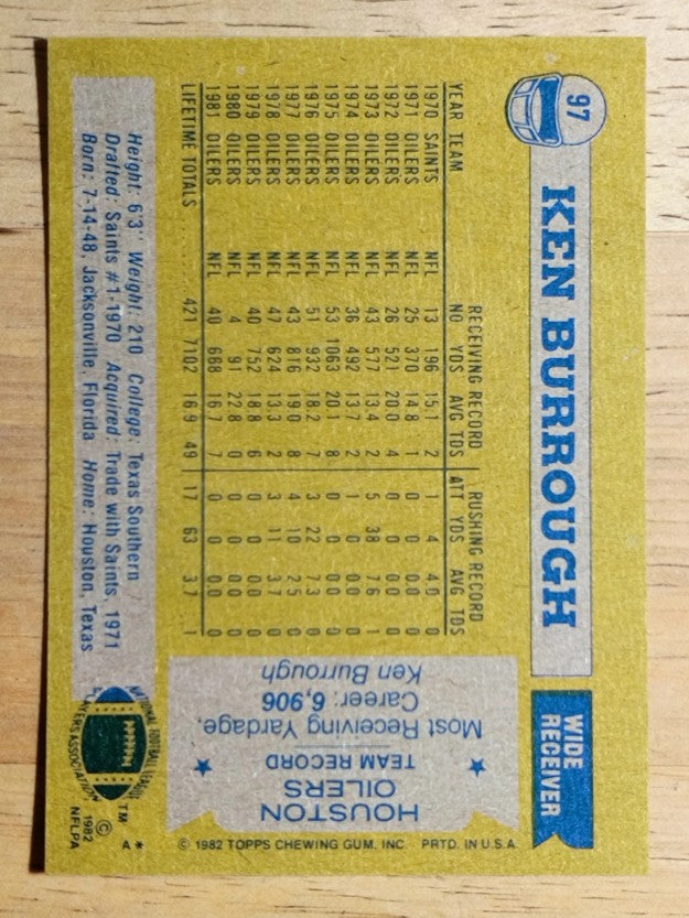 1982 Topps #97 Ken Burrough
