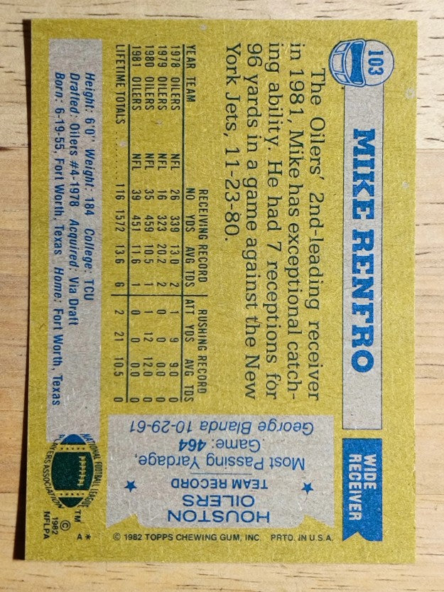1982 Topps #103 Mike Renfro