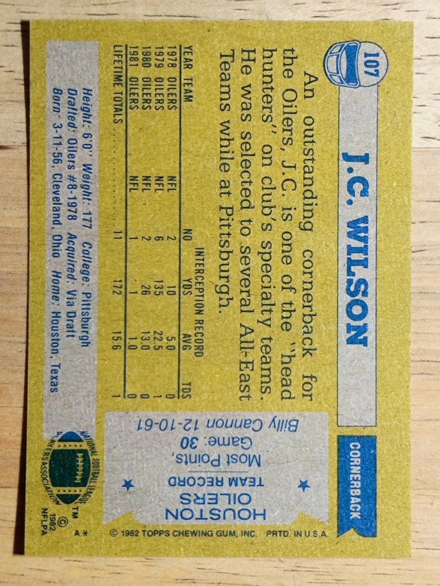 1982 Topps #107 J.C. Wilson