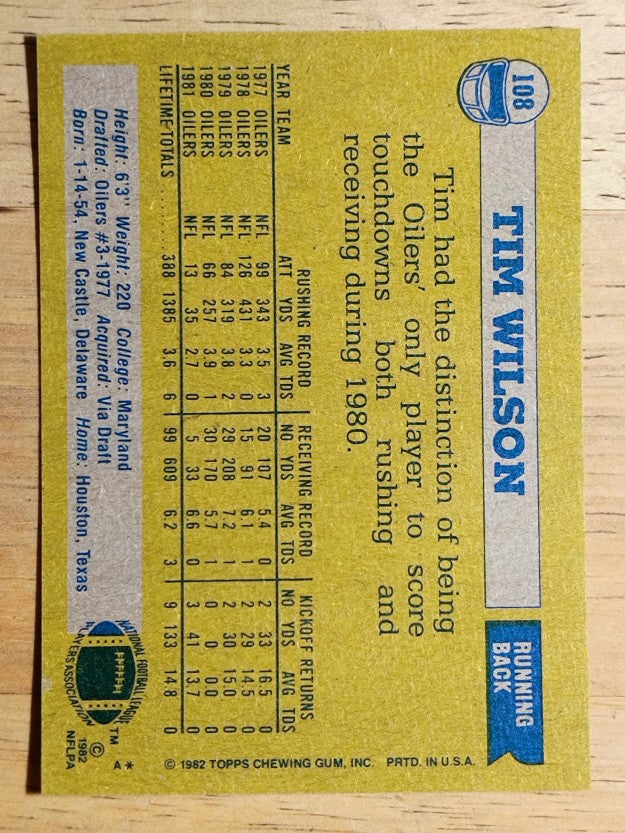1982 Topps #108 Tim Wilson