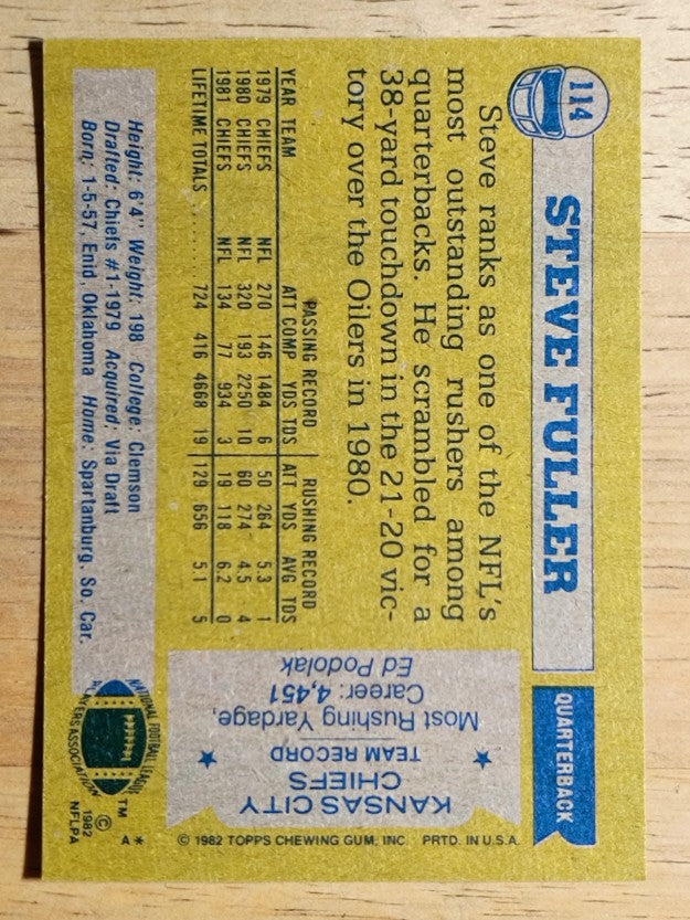 1982 Topps #114 Steve Fuller