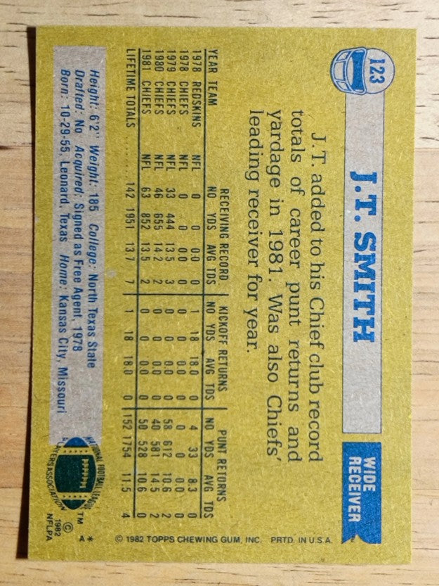 1982 Topps #123 J.T. Smith