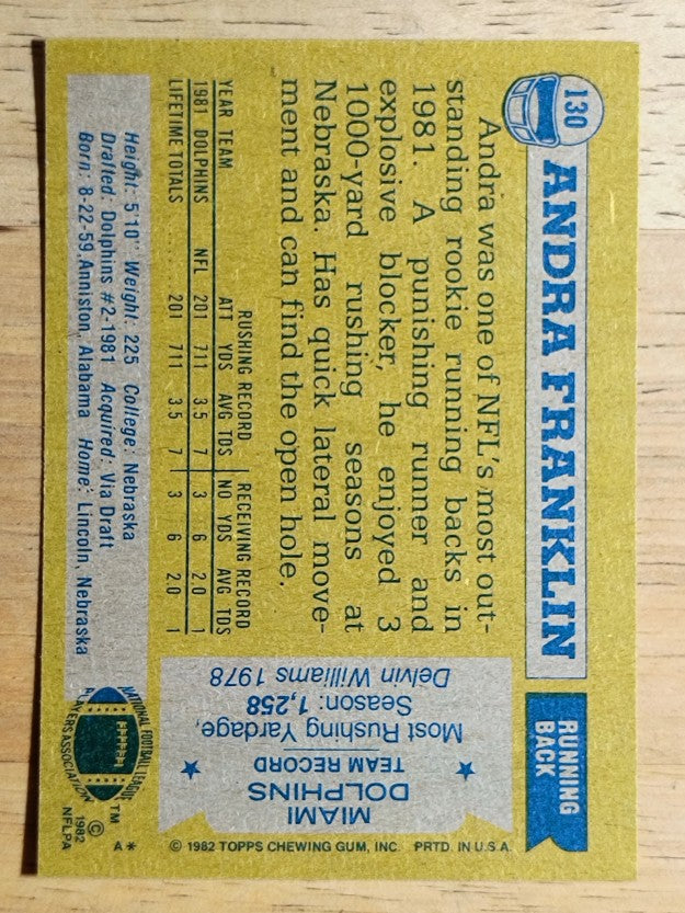 1982 Topps #130 Andra Franklin RC