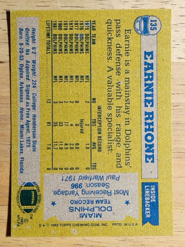 1982 Topps #135 Earnie Rhone