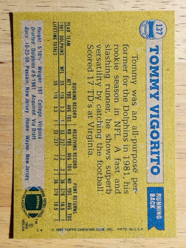 1982 Topps #137 Tommy Vigorito