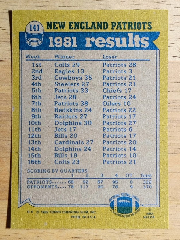 1982 Topps #141 Tony Collins/Stanley Morgan/Tim Fox/Rick Sanford/Tony McGee TL
